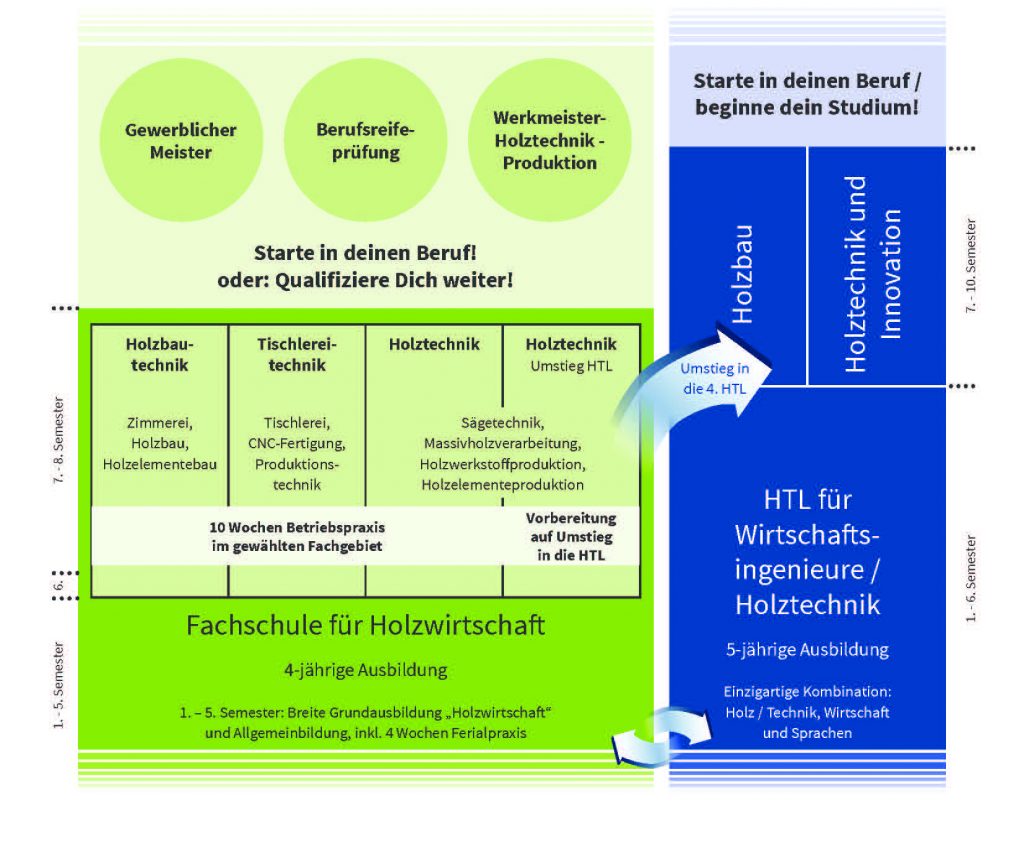htk_image_grafik1 htk_image_grafik1