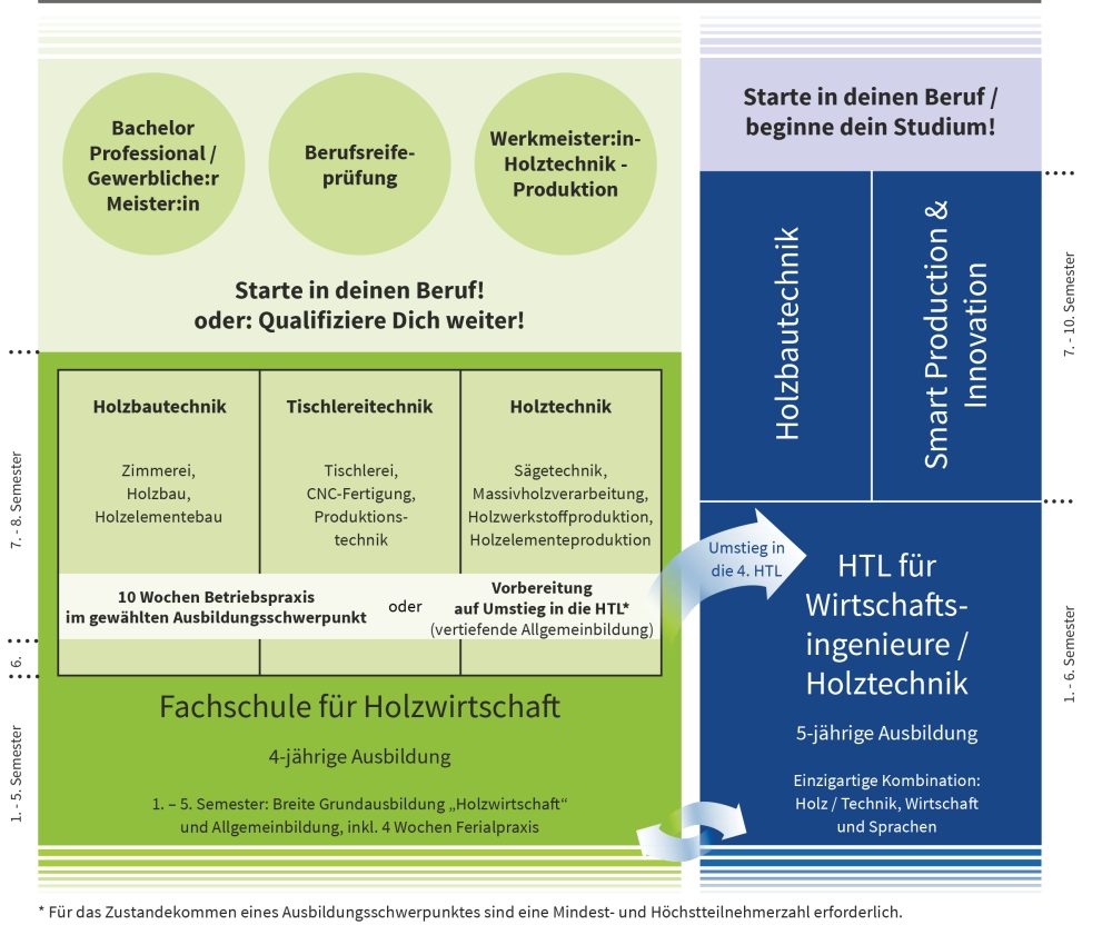 HTK_Image-Folder_2023-24.pdf